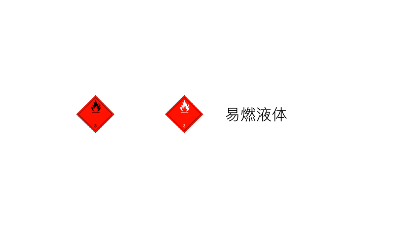 三類-易燃液體